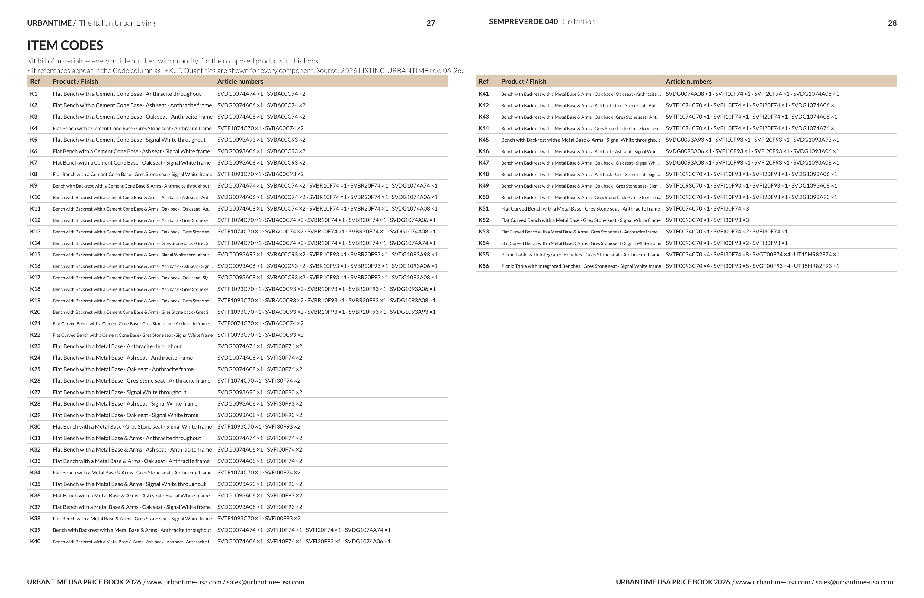 Sempreverde.040 2026 price book, spread 14 of 15 — ITEM CODES · kit bill of materials