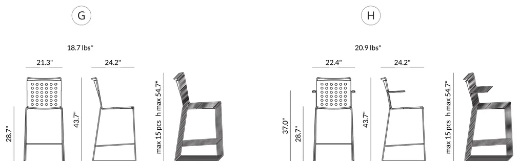 Stool (21.3" w x 24.2" d x 43.7" h) dimensions
