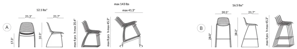 Stool (20.5" w x 21.7" d x 38.2" h) dimensions