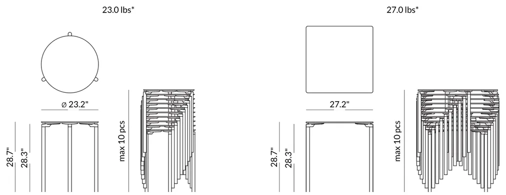 LEG.03 - 3-Leg Bar Table (23.2" dia. x 28.7" h) dimensions